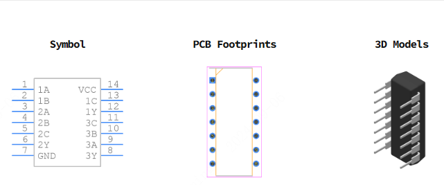 SN74HC10N引脚图和PCB焊盘图