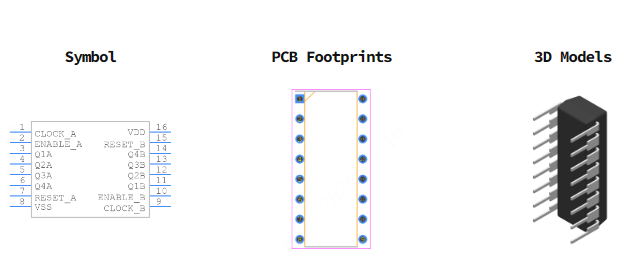 CD4518BE引脚图和PCB焊盘图