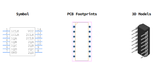 SN74HC393N引脚图和PCB焊盘图