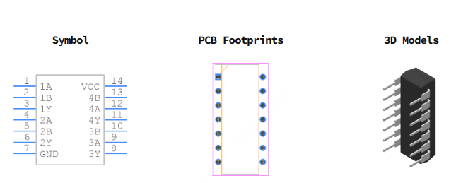 SN74HC132N引脚图和PCB焊盘图