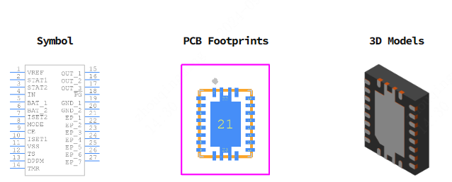 BQ24070RHLR引脚图和PCB焊盘图