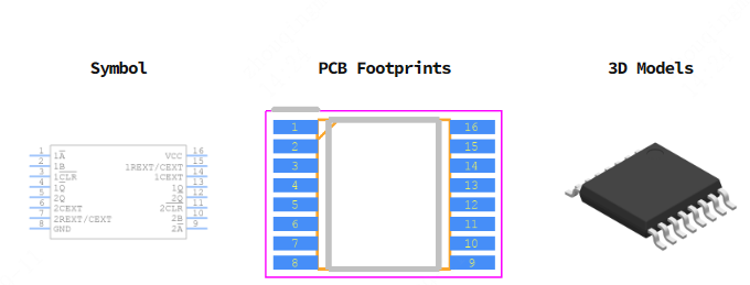 SN74LV123APWR引脚图和PCB焊盘图