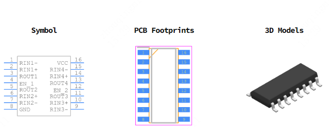 DS90LV032ATMX/NOPB引脚图和PCB焊盘图