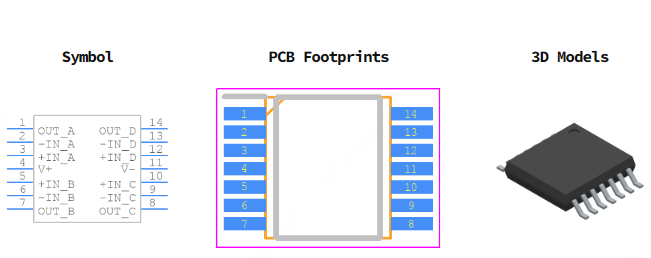 AD8694ARUZ引脚图和PCB焊盘图