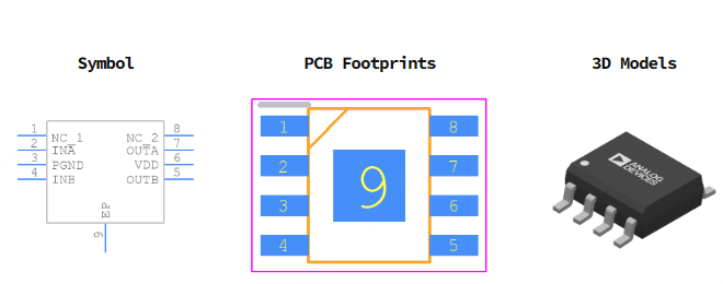 ADP3654ARDZ引脚图和PCB焊盘图