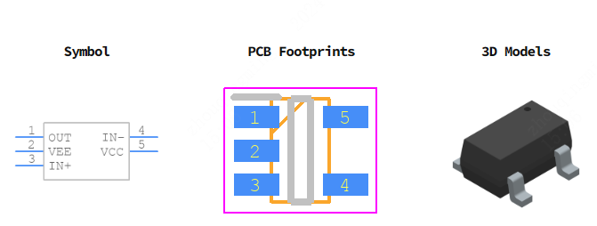 MAX4122EUK+T引脚图和PCB焊盘图