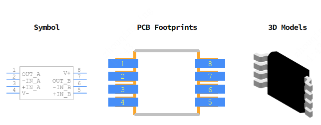 AD8657ARMZ引脚图和PCB焊盘图