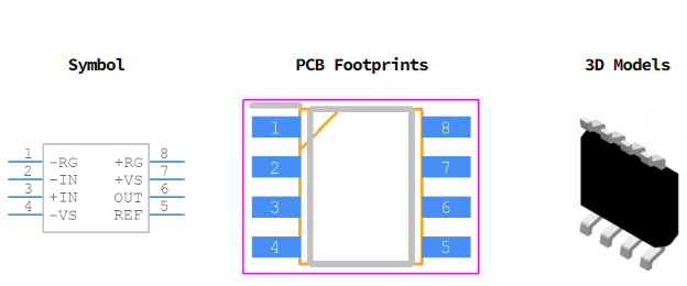 AD8223ARZ引脚图和PCB焊盘图