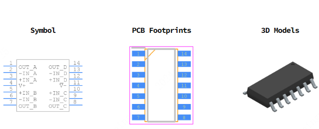 OP496GSZ引脚图和PCB焊盘图