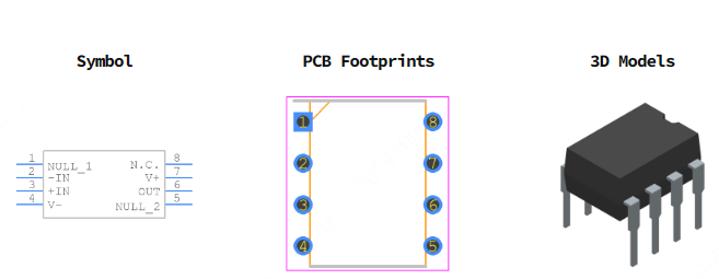 OP42GPZ引脚图和PCB焊盘图