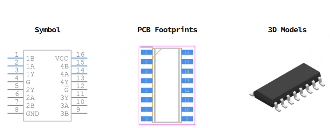 SN65LVDS32DR引脚图和PCB焊盘图