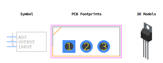 LD1084V引脚图和PCB焊盘图