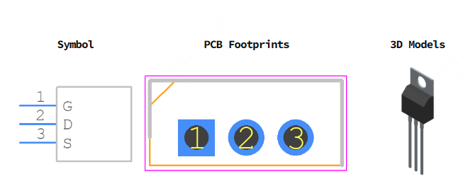 STP55NF06引脚图和PCB焊盘图