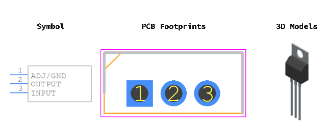 LD1117AV33引脚图和PCB焊盘图