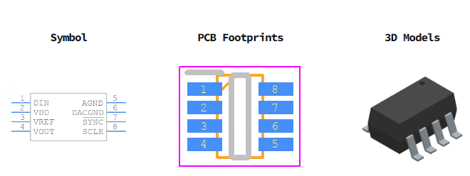 AD5060ARJZ-2500RL7引脚图和PCB焊盘图