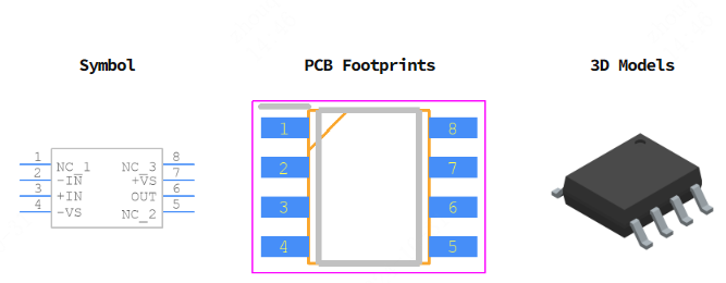 AD8031ARZ引脚图和PCB焊盘图