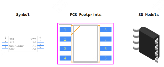 ADT75ARZ-REEL引脚图和PCB焊盘图