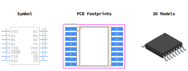 AD5262BRUZ20引脚图和PCB焊盘图