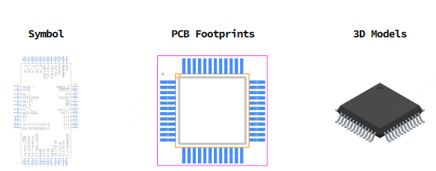 AD7663ASTZRL引脚图和PCB焊盘图
