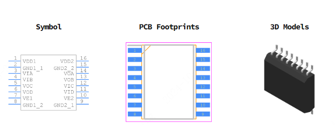 ADUM1402ARWZ-RL引脚图和PCB焊盘图