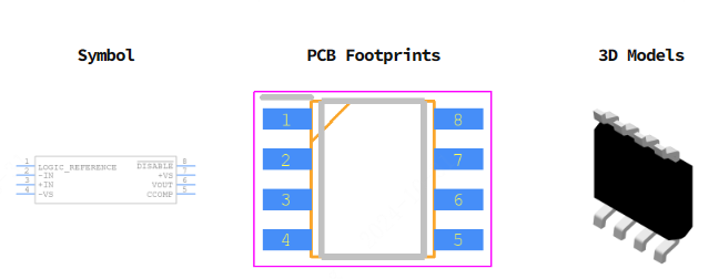AD8021ARZ-REEL7引脚图和PCB焊盘图