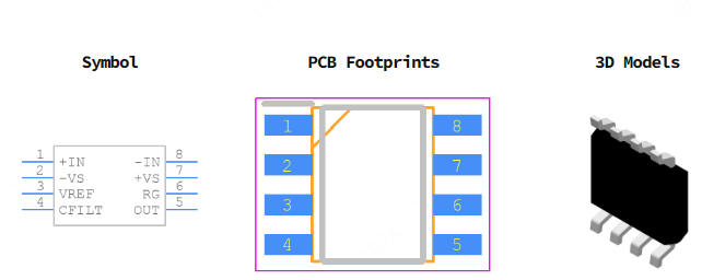 AD628ARZ-RL引脚图和PCB焊盘图