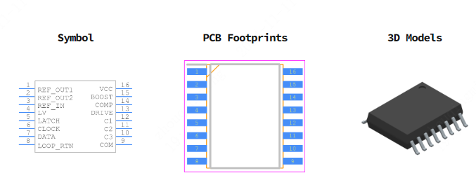 AD421BRZRL引脚图和PCB焊盘图