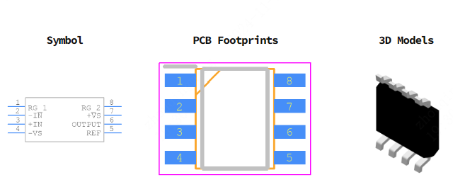 AD627BRZ引脚图和PCB焊盘图