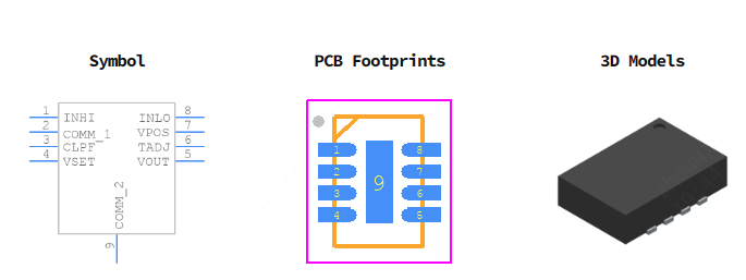 AD8319ACPZ-R7引脚图和PCB焊盘图