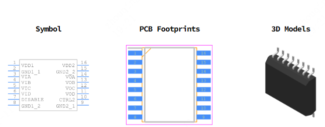 ADUM1410ARWZ-RL引脚图和PCB焊盘图