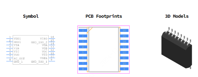 ADuM5401CRWZ引脚图和PCB焊盘图