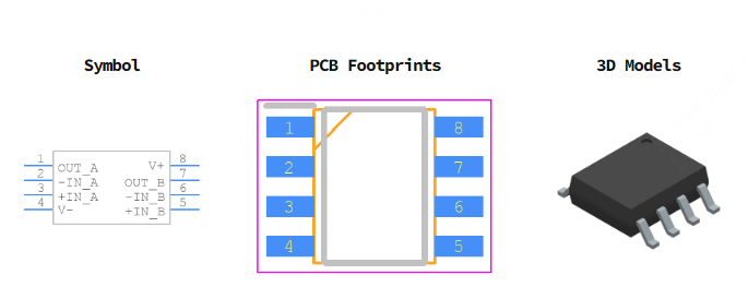 AD8606ARZ-REEL7引脚图和PCB焊盘图
