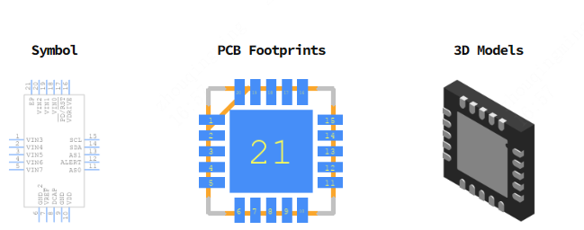 AD7291BCPZ引脚图和PCB焊盘图