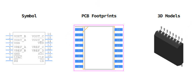AD7398BRZ引脚图和PCB焊盘图