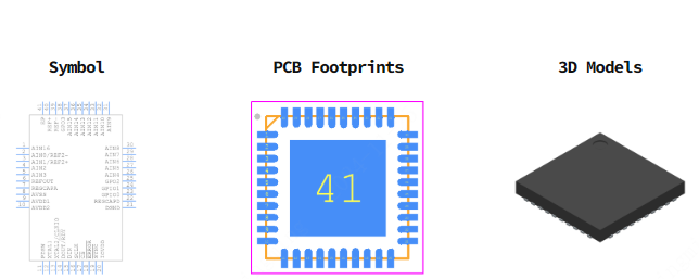 AD7175-8BCPZ-RL7引脚图和PCB焊盘图