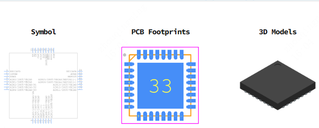AD7124-8BCPZ-RL7引脚图和PCB焊盘图