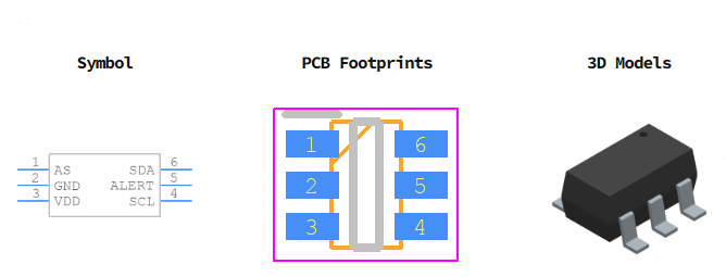 AD7414ARTZ-0500RL7引脚图和PCB焊盘图