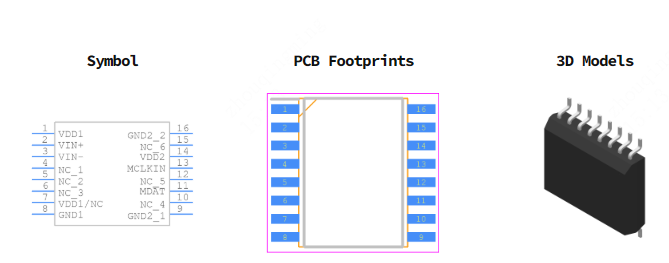 AD7401YRWZ-REEL引脚图和PCB焊盘图