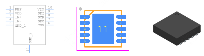 AD7685BCPZRL7引脚图和PCB焊盘图