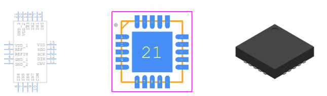 AD7689ACPZRL7引脚图和PCB焊盘图