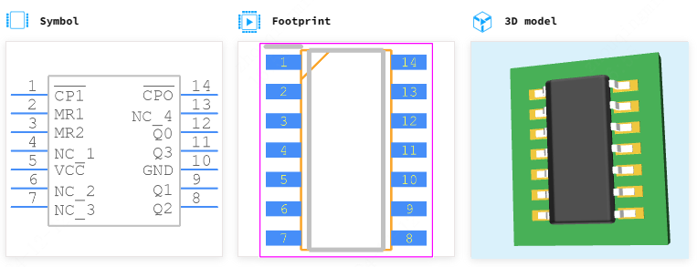 CD74HC93M96引脚图和PCB焊盘图