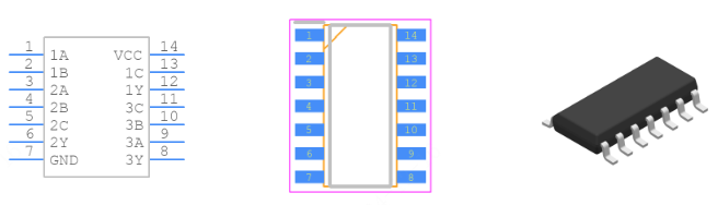 CD74HCT11M96引脚图和PCB焊盘图