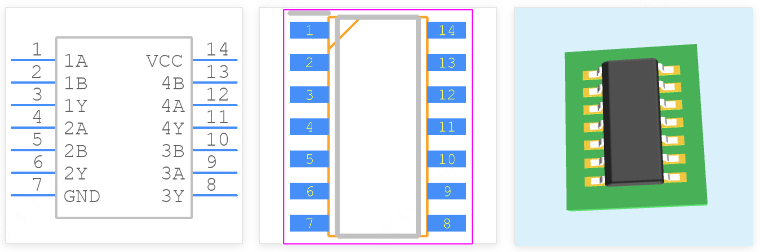 SN74HCT00DR引脚图和PCB焊盘图