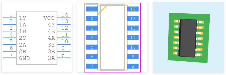 SN74HCT02DRG4引脚图和PCB焊盘图