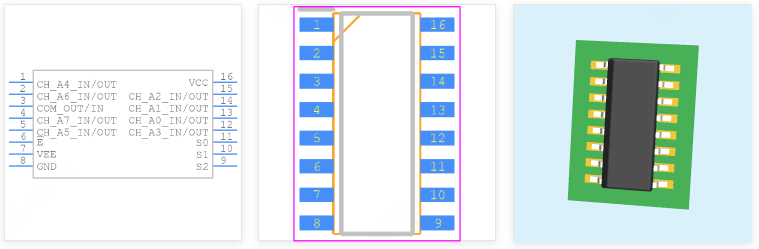 CD74HCT4051M96引脚图和PCB焊盘图