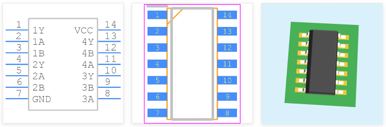 SN74HC02DRG4引脚图和PCB焊盘图