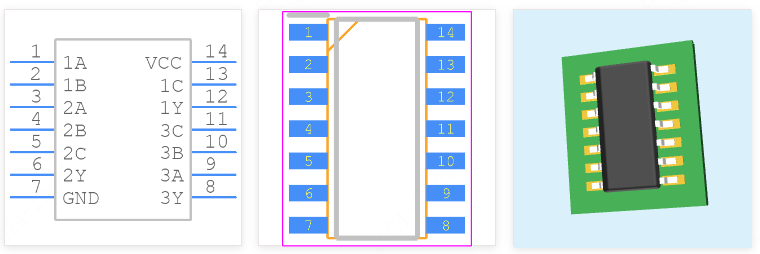 SN74HC10DR引脚图和PCB焊盘图