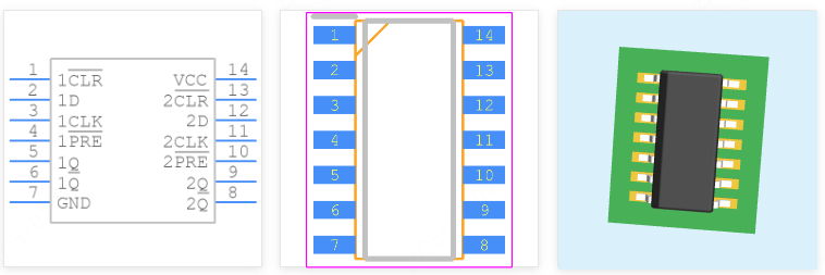 SN74ACT74DR引脚图和PCB焊盘图