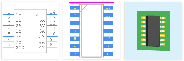 SN74ACT04DR引脚图和PCB焊盘图