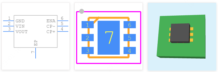 TPS60150DRVR引脚图和PCB焊盘图
